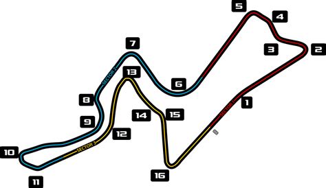 Leaderboards Hot Lap Sim Racing Alliance