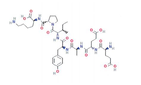 Help Identifying Amino Acid Residues In This Figure R Chemhelp