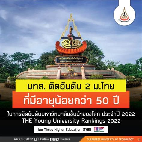 SUT Ranked 2nd Among Thai Universities Under 50 Years Center For