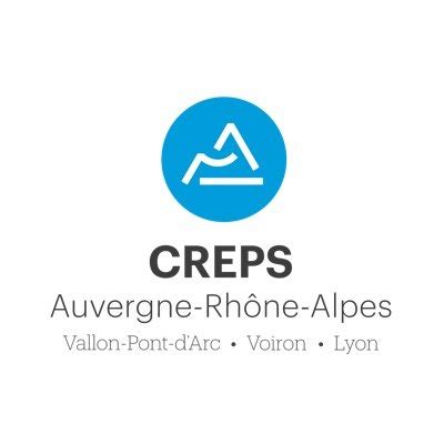 Creps Auvergne Rh Ne Alpes