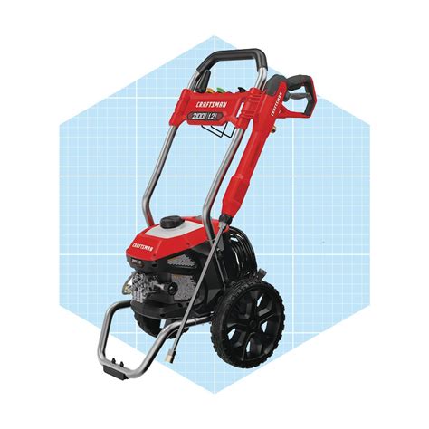 Best Pressure Washers Of