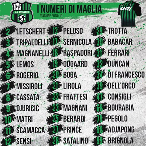 SASSUOLO I NUMERI DI MAGLIA DELLA NUOVA STAGIONE