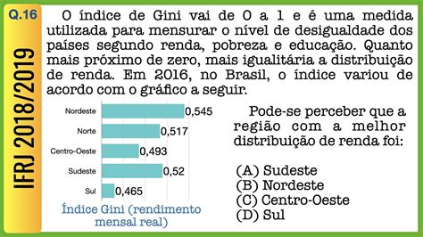 Ifrj 20182019 Questão 16 O índice De Gini Vai De 0 A 1 E é Uma Medida Utilizada Para