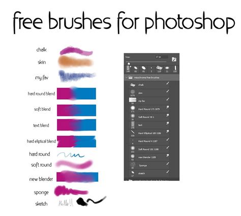Free Brushes for photoshop