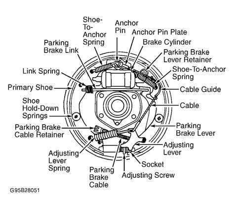 Ford F Rear Drum Brake Replacement