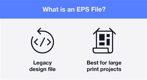 EPS File Definition How To Open One The Noun Project Blog