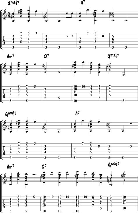 Jingle Bells Guitar Chord