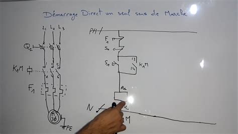 Démarrage Direct un seul sens de Marche Youssef technicien YouTube