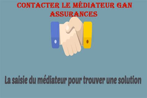 Contacter Gan Assurances Tel Non Surtaxé Pour Joindre Le Service Client