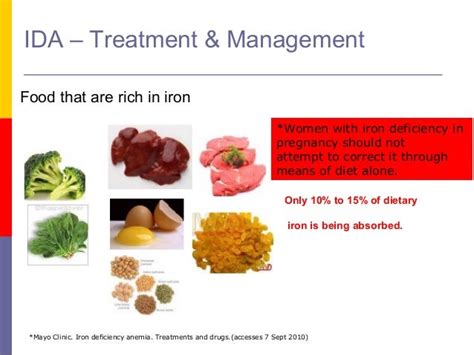 Anemia Treatment And Diet - dreamstoday