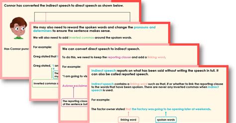 Year Direct Or Indirect Speech Teaching Powerpoint Classroom