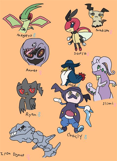 Pokemonoc2 By Niconette222 On Deviantart