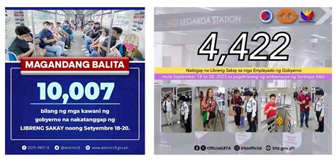 PIA Mahigit 14K Na Mga Kawani Ng Pamahalaan Nakatanggap Ng Libreng