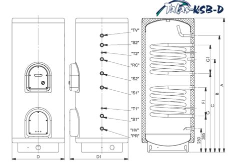 ELIT INOX TALAS KSB 200L PROHROMSKI PODNI KOMBINOVANI SOLARNI BOJLER SA