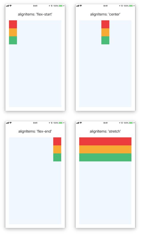 The Full React Native Layout Cheat Sheet By Dror Biran Wix Engineering Medium