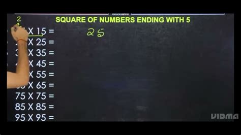 Square Of Number Ending With Youtube