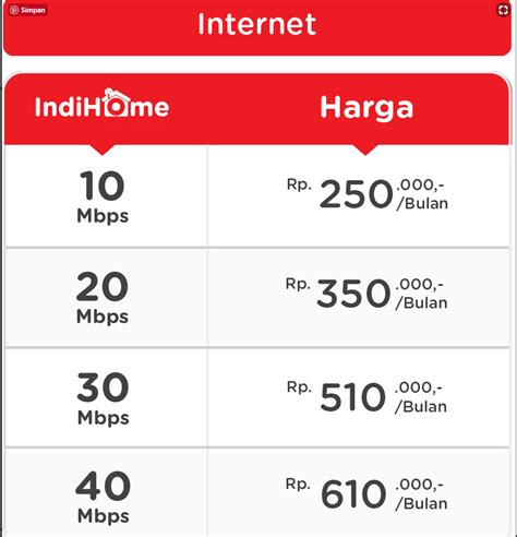 Daftar Harga Paket Indihome Perbulan Dan Promo Jurnal Pp