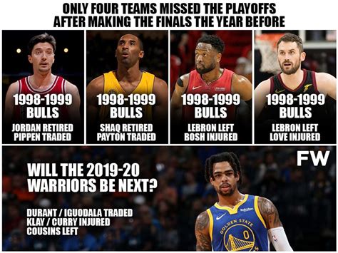 Only Four Teams Missed The Playoffs After Making The Finals The Year