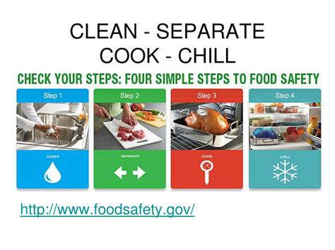 Ppt Safety And Sanitation In Our Food Powerpoint Presentation Free Download Id2648484