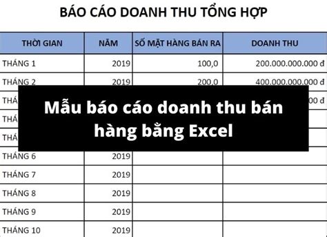 Tổng hợp mẫu báo cáo doanh thu nhà hàng đầy đủ và chính xác 2023