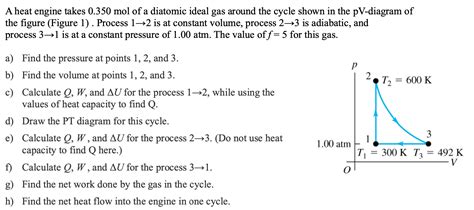 Solved A Heat Engine Takes Mol Of A Diatomic Ideal Gas Chegg