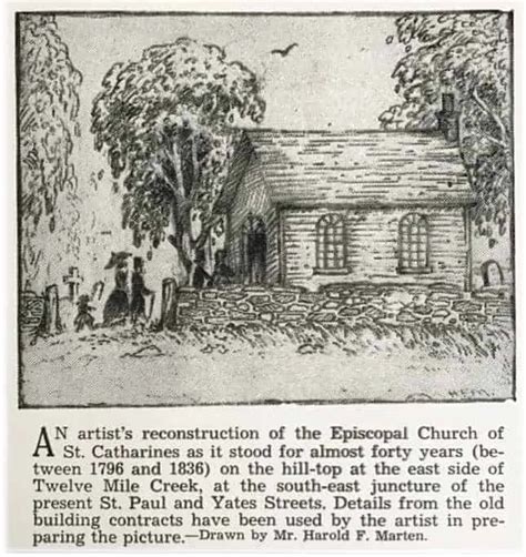 History – St. George's Anglican Church