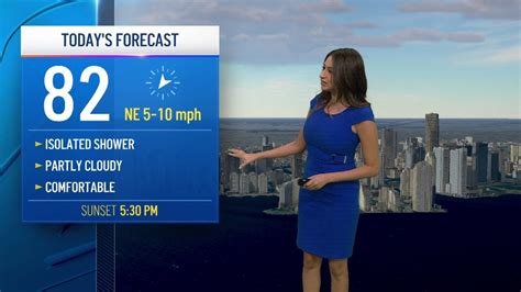 Nbc 6 Forecast December 5 2022 Morning Update Nbc 6 South Florida