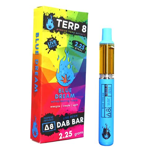 CBD Vape Pen, Disposable CBD Vape Pen | Dr.Ganja