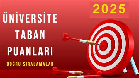 Bilişim Güvenliği Teknolojisi 2 Yıllık 2025 Taban Puanları ve Başarı