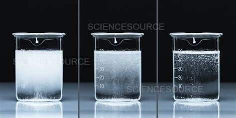 Sodium Carbonate Reacts With Sulfuric Stock Image Science Source Images