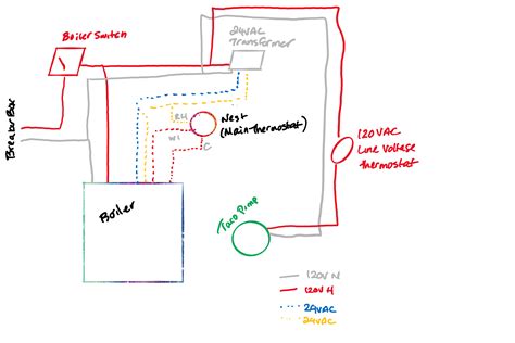 Steam Boiler Control Wiring Diagram Steam Boiler Control Wir