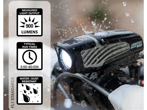 Niterider Lumina Micro Headlight The Backcountry