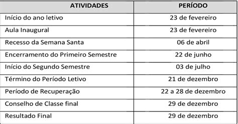 Divulgado O Calendário Escolar Para O Ano Letivo 2023 De Baixa Grande