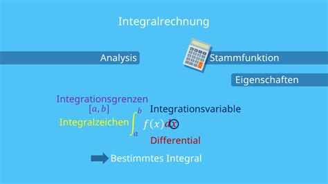 Integralrechnung Unbestimmte Und Bestimmte Integrale F X Dx Ist