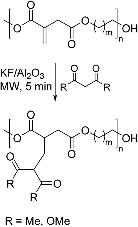 Itaconic Acid A Versatile Building Block For Renewable Polyesters