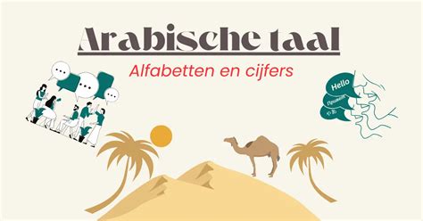 Arabisch Alfabet And Cijfers Uitspraak En Betekenis