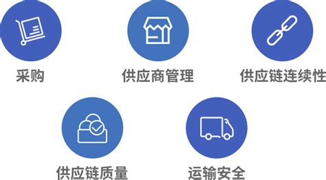 简析企业供应链安全的风险挑战与管理实践 东方安全