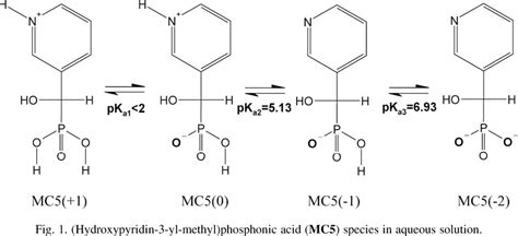 Figure 1 From Vibrational And Structural Analysis Of Hydroxypyridin 3