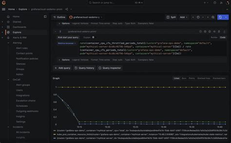 Identify Anomalies Outlier Detection Forecasting How Grafana Cloud