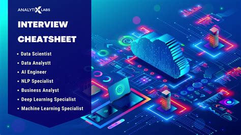 Interview CheatSheet For Data Science and Related Roles