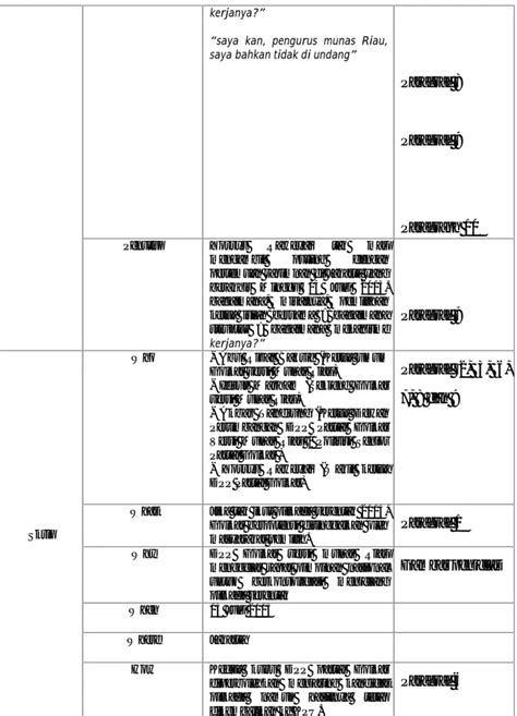 Implikasi Penelitian Analisis Framing Pemberitaan Kisruh Dualisme