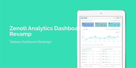 Zenoti Analytics Dashboard Revamp
