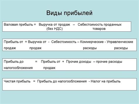 Прибыль предприятия: понятие, структура, виды, учет и методы расчета
