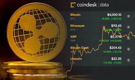 Ripple Price Rise Xrp On The Rise After Cryptocurrency Plunge City