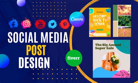 Design Canva Attractive Social Media Post And Canva Templates Edit By