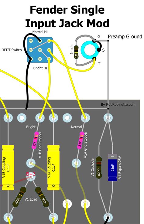 Strat Jack Wiring