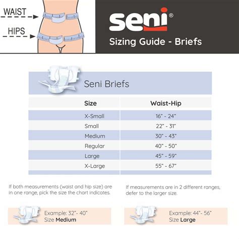 Seni Super Quatro Briefs With Tabs Carewell