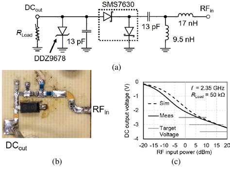 Figure From Wide Dynamic Range High Efficiency Gan Hemt Rectifier