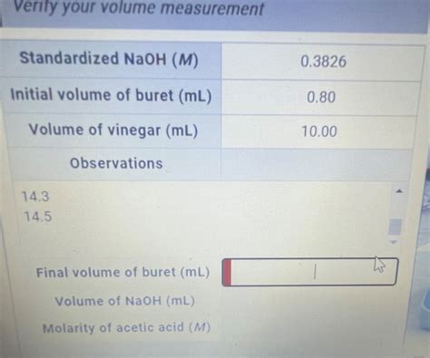 Solved Final Volume Of Buret ML Volume Of NaOH ML Chegg