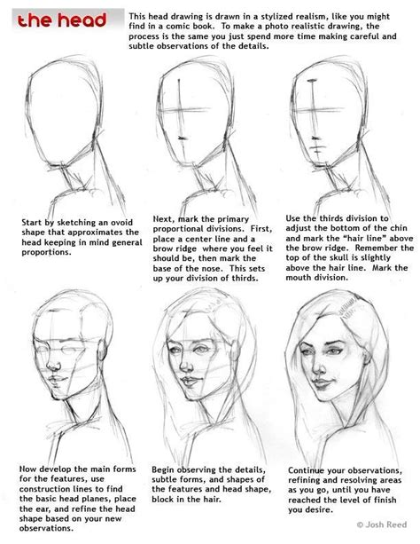 Realistic People Drawings Steps